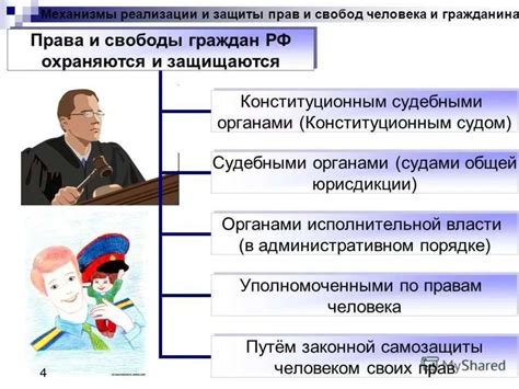 Правовые механизмы защиты интересов арендодателя