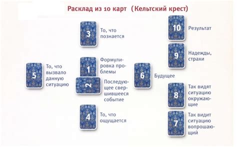 Правомерность перетасовки карт Таро: аргументы "ЗА" и "ПРОТИВ"