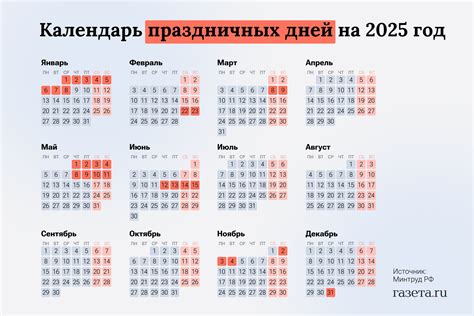 Праздничный день и правила отпуска: краткое руководство