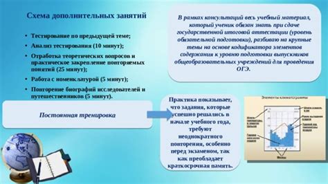 Практика и постоянная тренировка