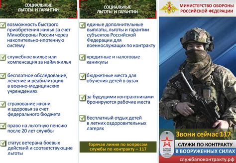 Практика перехода в полицию после службы по контракту