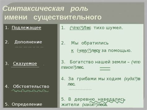 Практические примеры и упражнения для идентификации роли буквы "и" в предложении