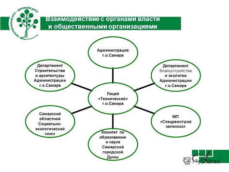 Практические рекомендации при взаимодействии с недееспособными