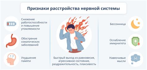 Практические советы по справлению с нервным срывом на работе