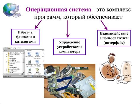 Практическое применение: основные функции