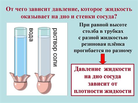 Практическое применение знаний о давлении в жидкости в повседневной жизни