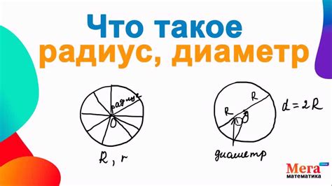 Практическое применение нахождения радиуса вписанной окружности