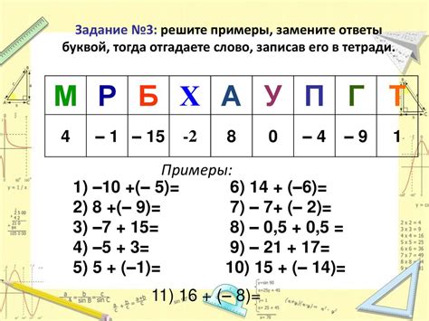 Практическое применение сложения отрицательных чисел в реальной жизни