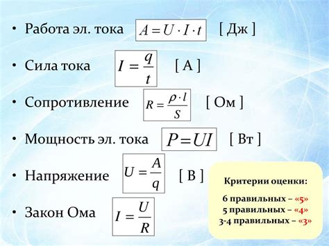 Практическое применение формулы измерения силы тока в повседневной жизни