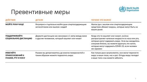 Превентивные меры для предотвращения повторного появления сверчков
