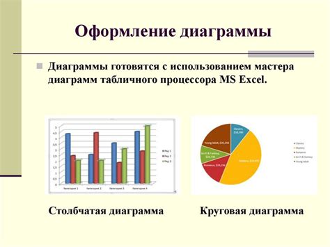 Превосходства использования собственных работ как источников в диссертации