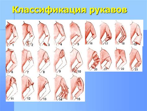Превращение длинных рукавов в короткие