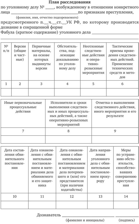 Предварительные расследования и доказательства