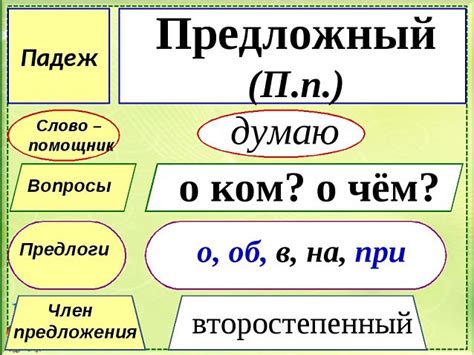 Предложный падеж: Савчуке