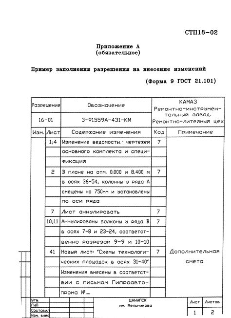 Предоставление документации в регистрирующий орган и оформление внесенных изменений