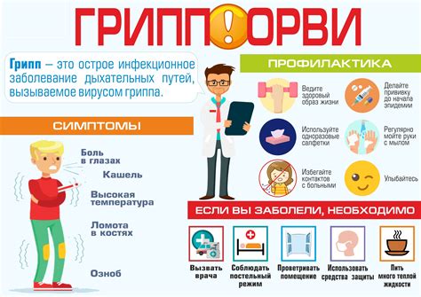 Предупреждайте повторение: профилактика и советы