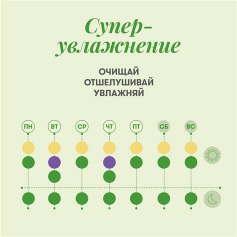 Преимущества вечернего душа
