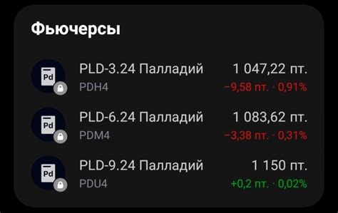 Преимущества вложений в палладий