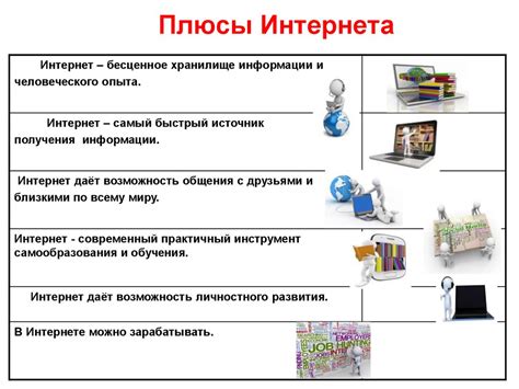 Преимущества внедрения дополнительных возможностей интернета от Феникс