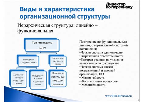 Преимущества выбора по принципам Феврония