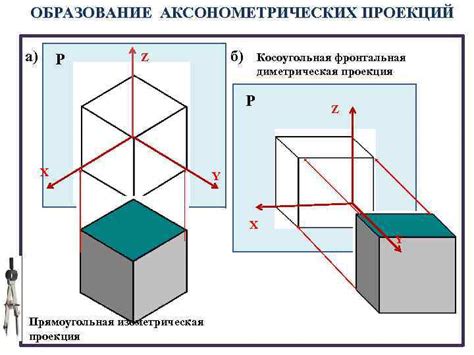 Преимущества диметрии