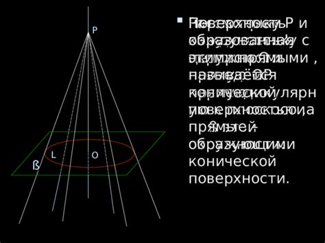 Преимущества дисков с конической поверхностью