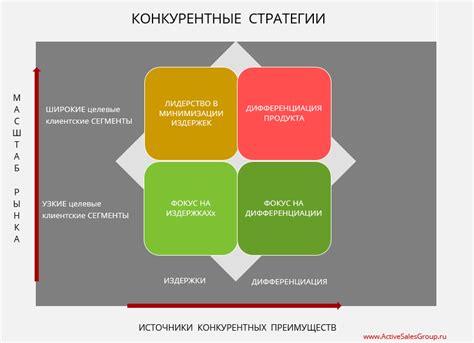 Преимущества использования виджета от Яндекса по сравнению с другими сервисами