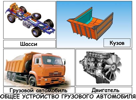 Преимущества использования грузового автомобиля