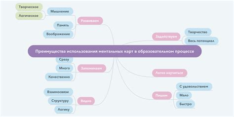 Преимущества использования кибитки в Раст