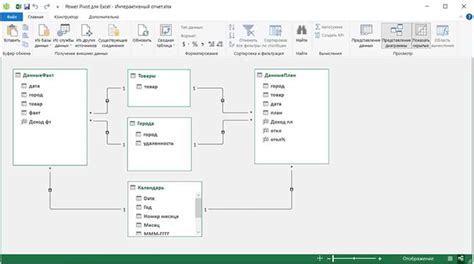 Преимущества использования мэппинга в Power Query