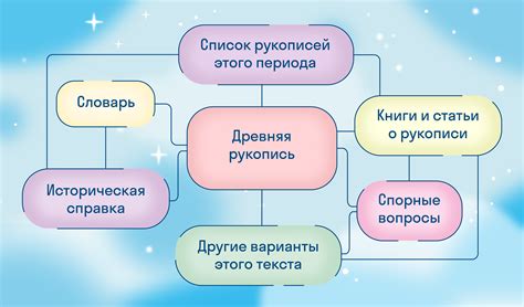 Преимущества использования наратива