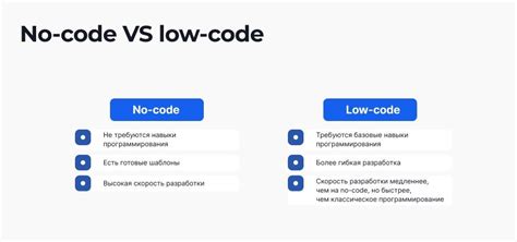 Преимущества использования Pop code