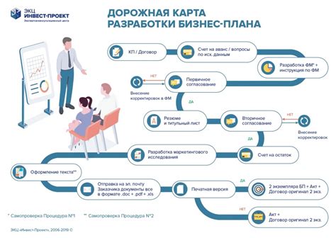 Преимущества использования rbuz