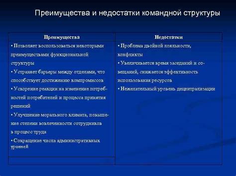 Преимущества и недостатки двойной роли