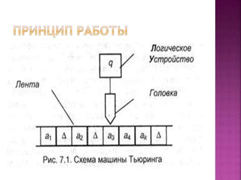 Преимущества и недостатки предварительной обработки ингредиентов