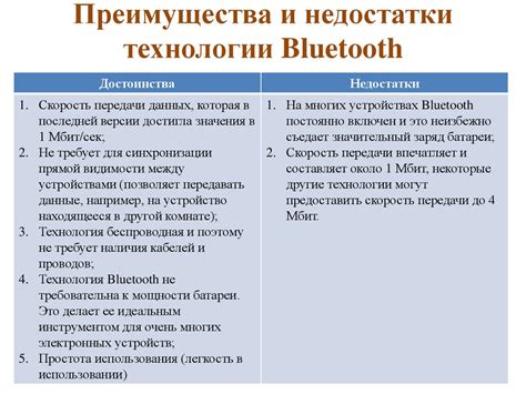 Преимущества и недостатки работы Bluetooth Smart StarLine: особенности и анализ