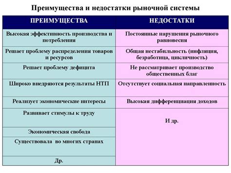 Преимущества и недостатки ремантадина