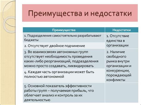 Преимущества и недостатки такой стратегии организации местных сообществ