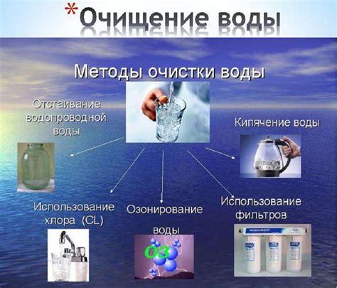 Преимущества и недостатки употребления обработанной воды