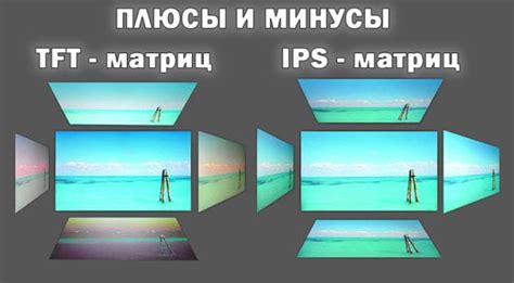 Преимущества и недостатки IPS дисплеев