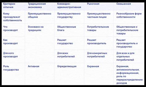 Преимущества и особенности Новинет