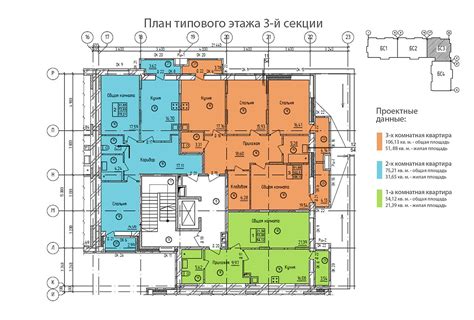 Преимущества и потенциальные трудности при осуществлении приватизации подвала в жилом помещении