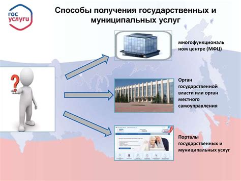 Преимущества обращения в Центр предоставления государственных и муниципальных услуг