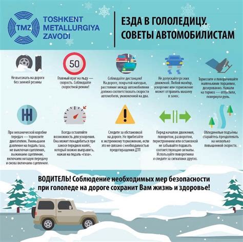 Преимущества освоения автомобильного вождения в условиях зимы