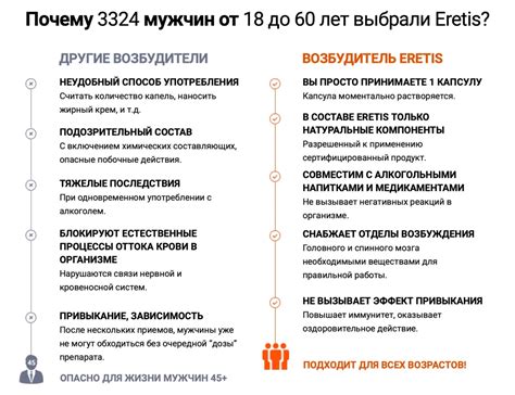Преимущества ротокана перед другими средствами