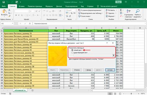 Преимущества создания таблицы финансов в Excel