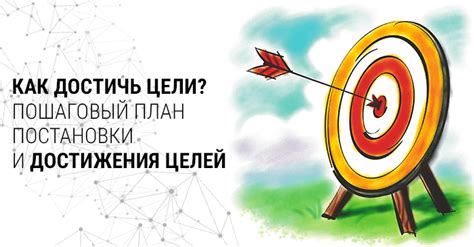 Преодоление собственных ограничений и достижение цели