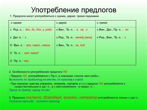 Претворить – значение и употребление