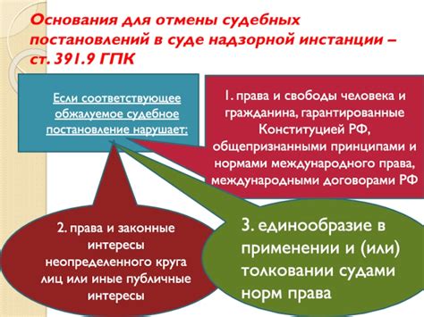 Прецеденты отмены постановлений