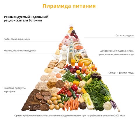 Прием питания